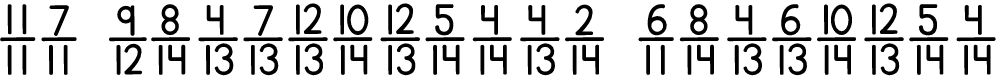 Preview image for KG Traditional Fractions 2